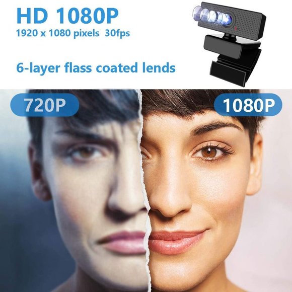 New Webcam with Microphone and Privacy Cover HD 1080P - Picture 3 of 6